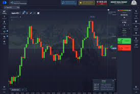 Pocket Option Affiliate Program Unlocking Earning Potential Pocket Option Affiliate Program Unlocking Earning Potential