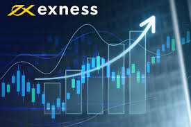 Comprehensive Guide to Exness Trading Platform 4 Comprehensive Guide to Exness Trading Platform 4